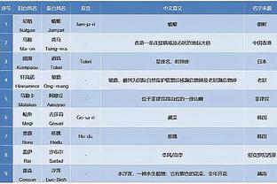 新利体育登录游戏截图4